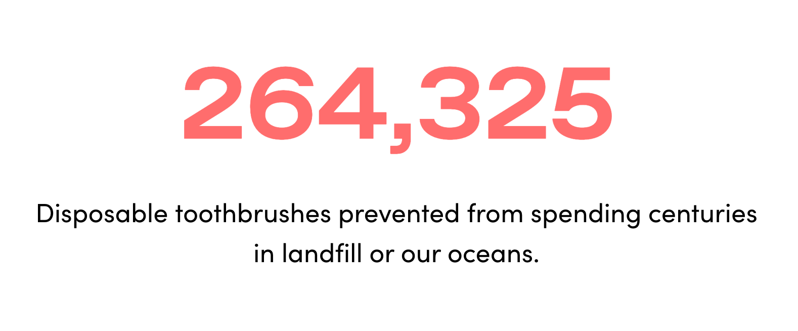 Nada toothbrush has prevented 264,325 disposable toothbrushes from spending centuries in landfill or our oceans