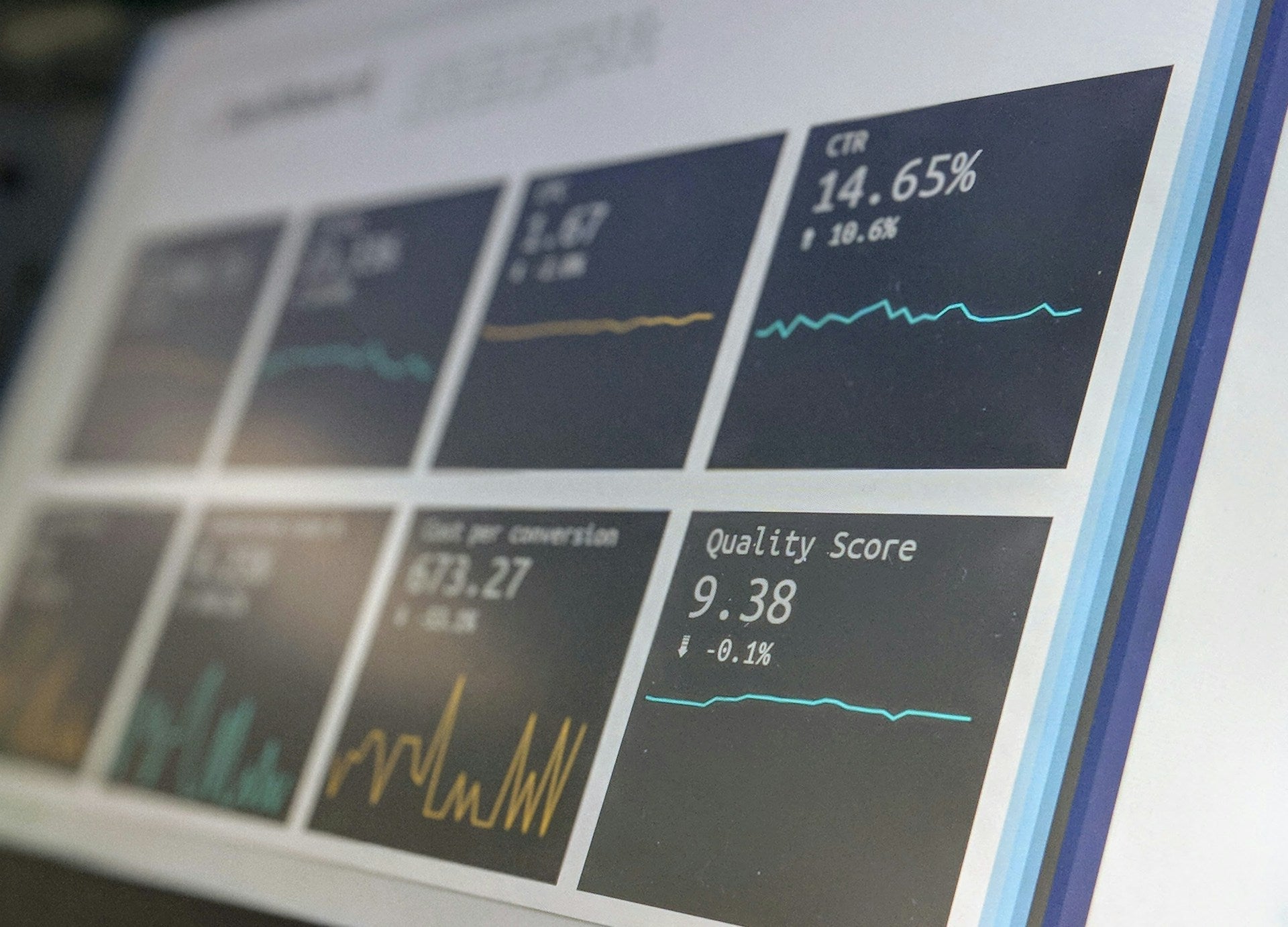Computer monitor with reporting analytics