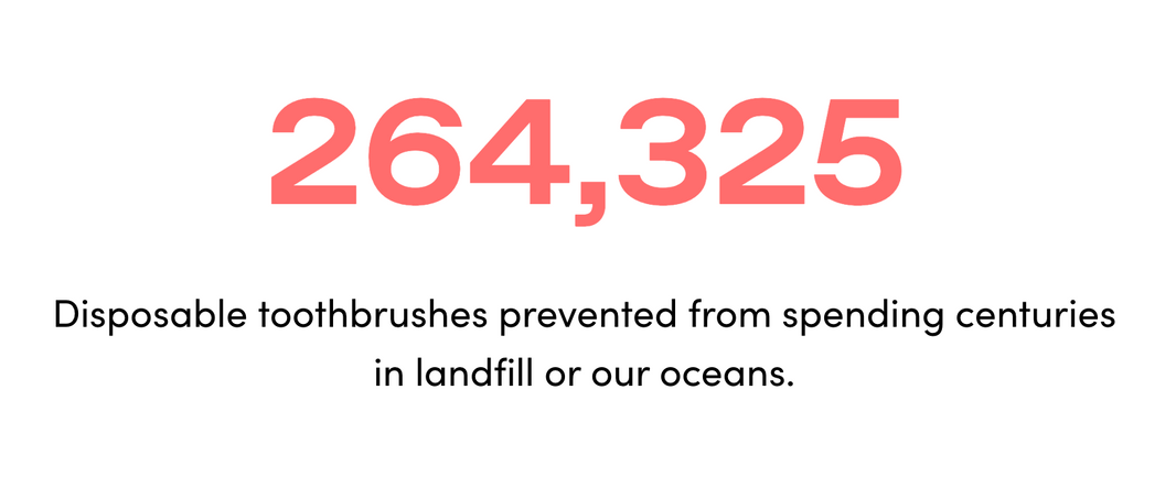 Nada toothbrush has prevented 264,325 disposable toothbrushes from spending centuries in landfill or our oceans